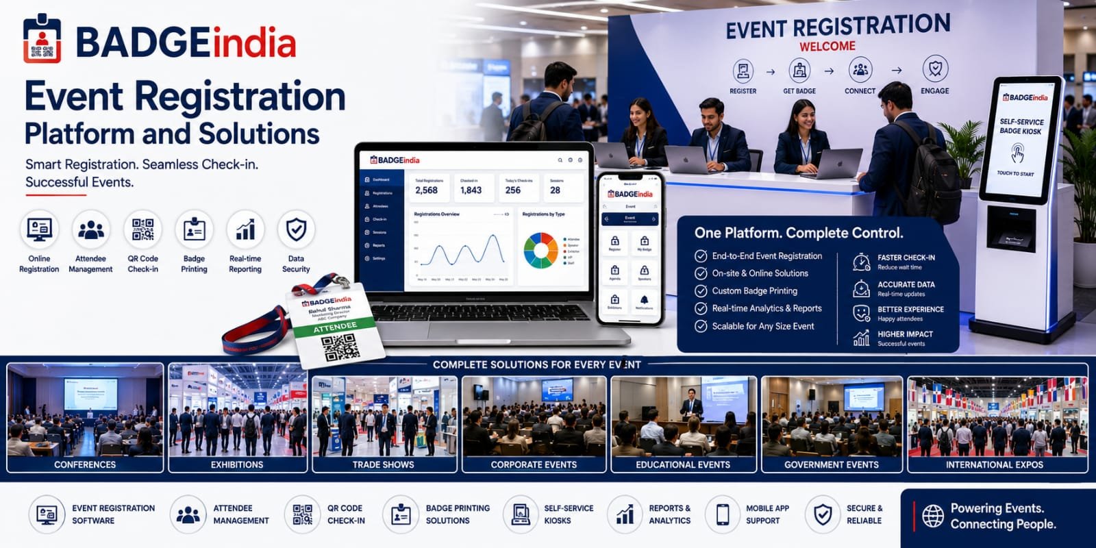 BADGEindia Event Registration Platform showing step-by-step event registration workflow including online registration, attendee management, QR code check-in, badge printing, real-time analytics, and event management software for conferences, exhibitions, trade shows, and corporate events in India.